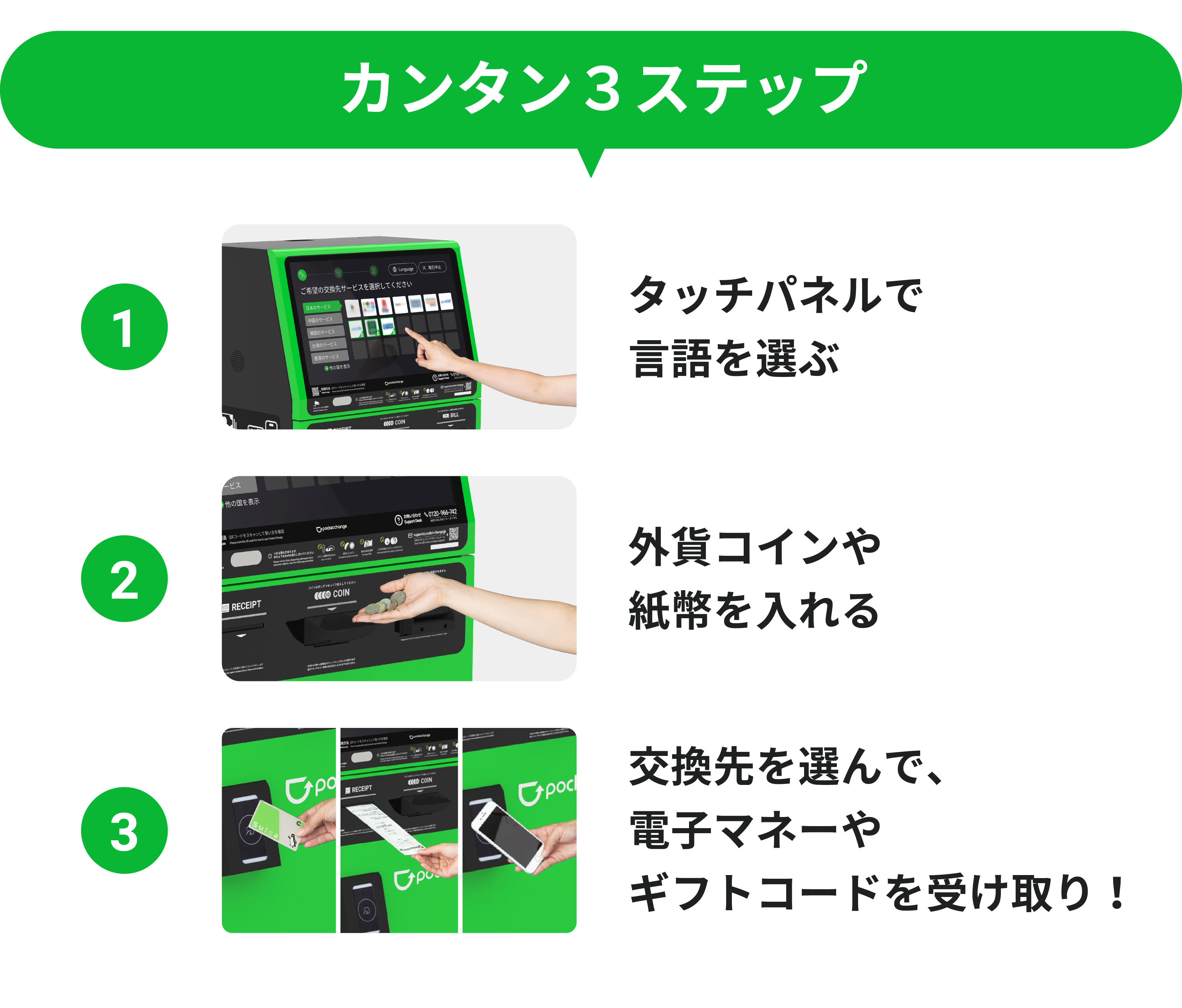 カンタン３ステップ