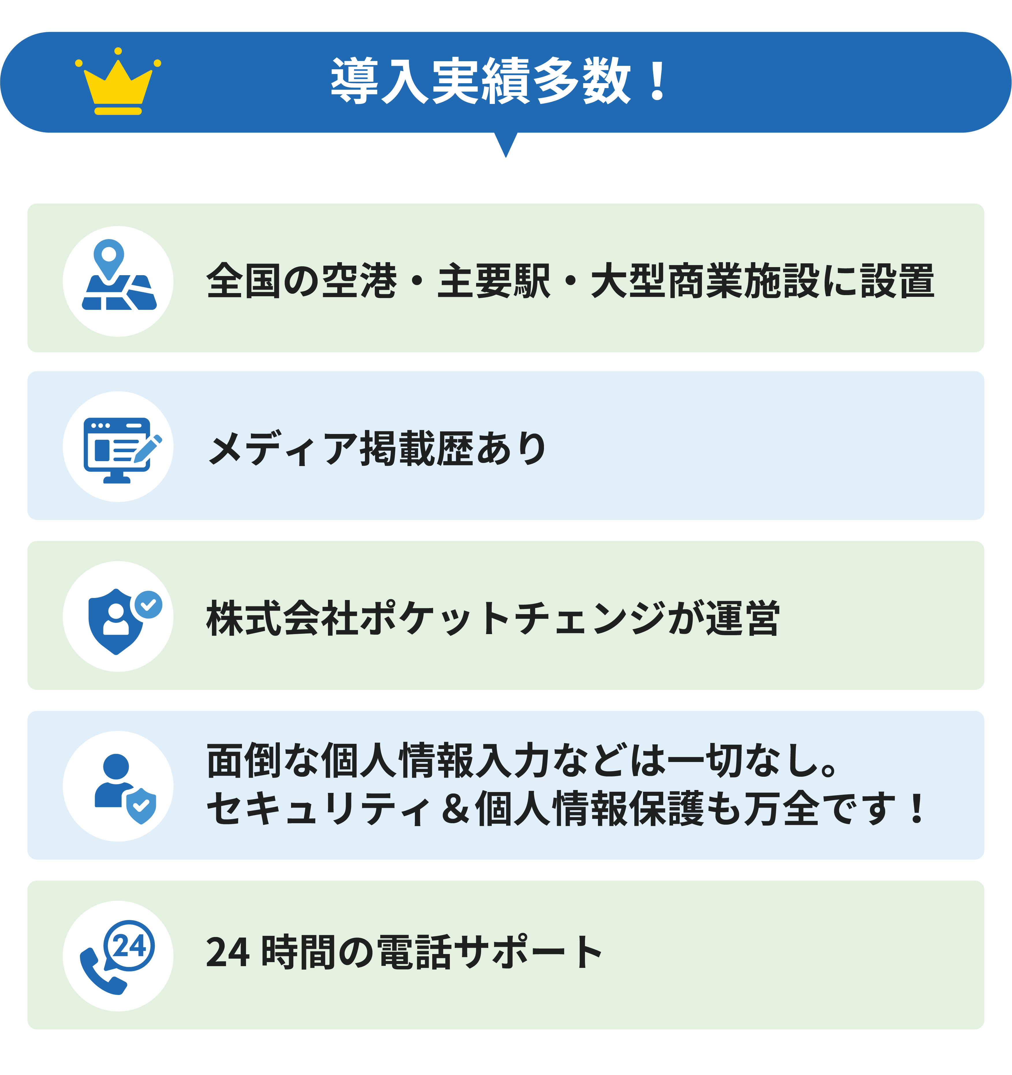 導入実績多数！
