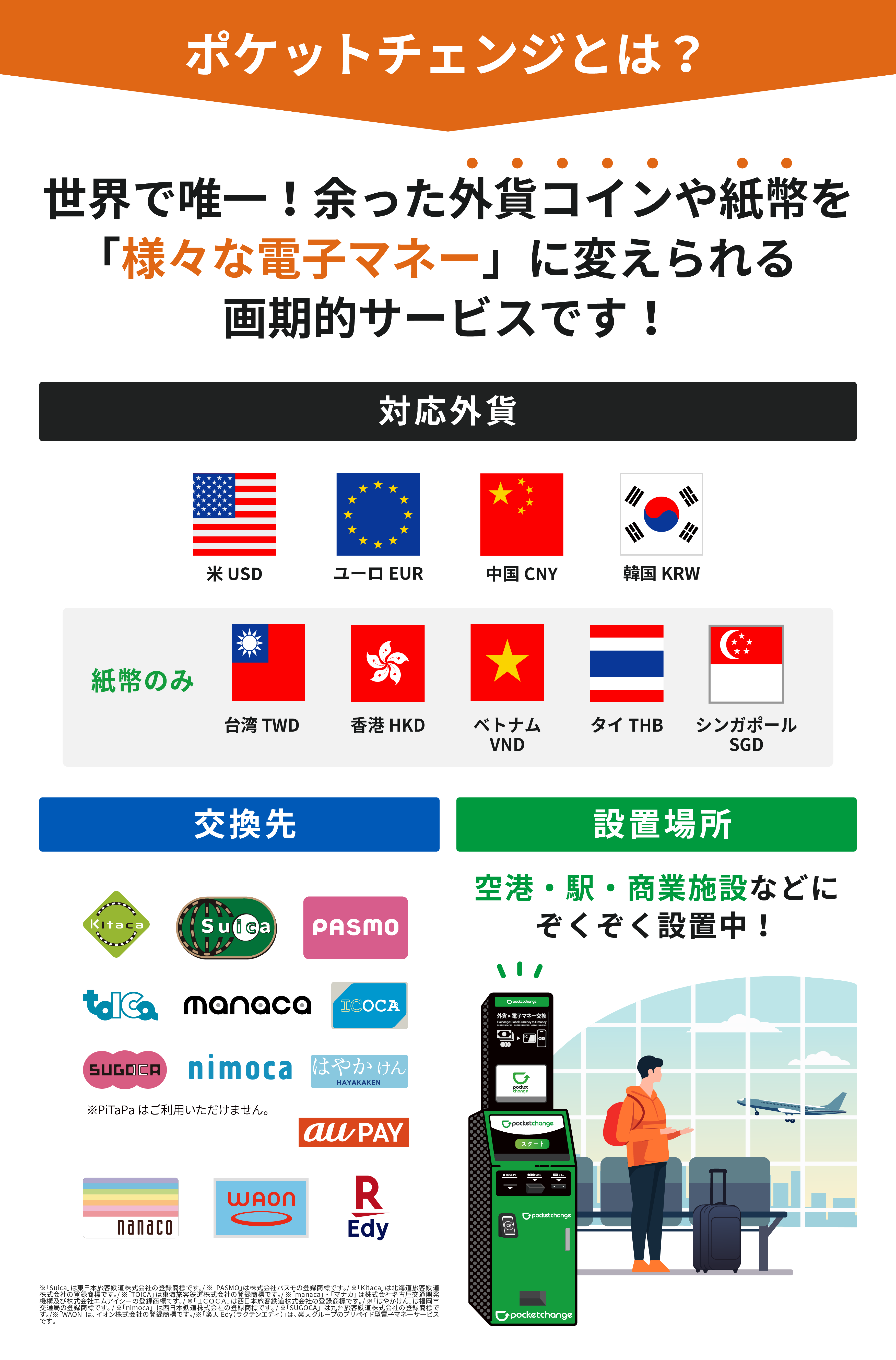 ポケットチェンジとは？